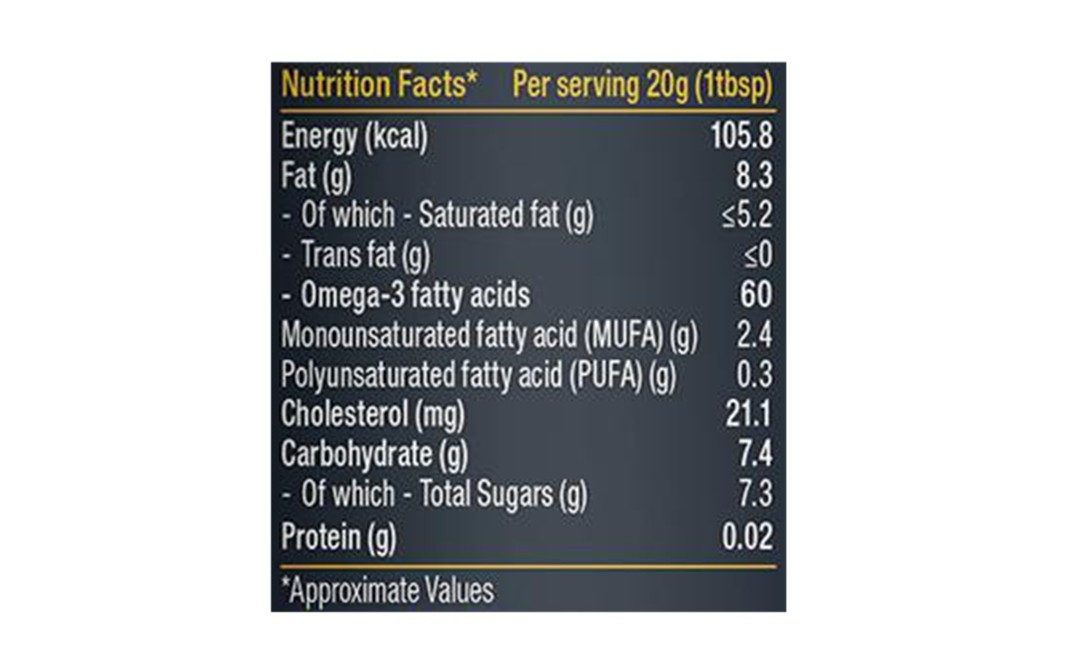 Epigamia Spreads ghee meets banana caramel   Plastic Jar  250 grams